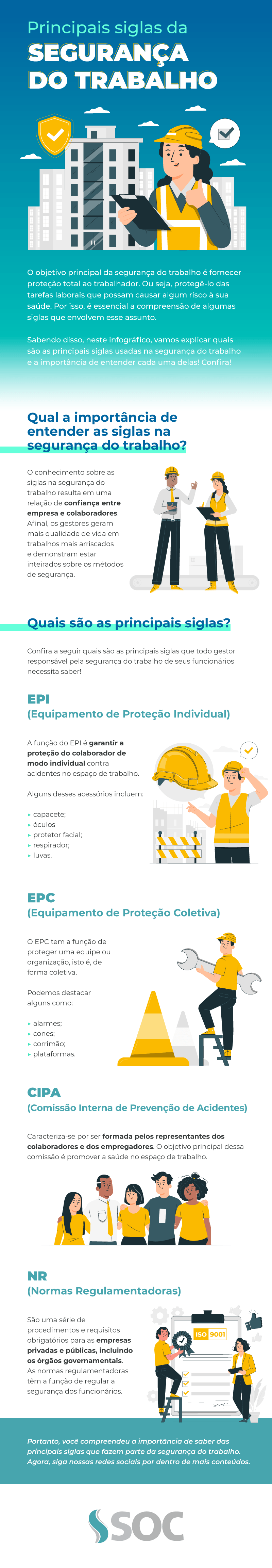 Principais siglas da segurança do trabalho