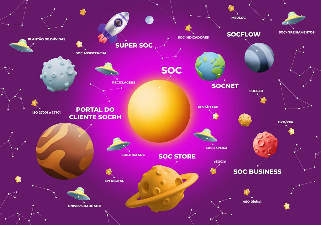 Universo SOC arte