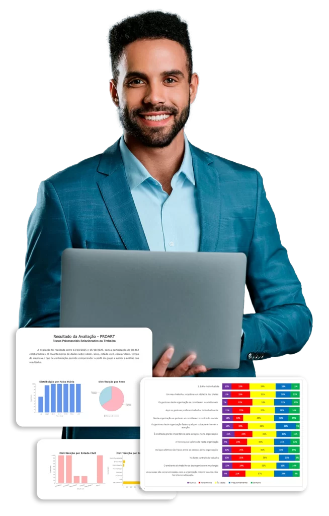 PROART - Questionário digital Riscos Psicossociais SOC