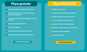 SOCNET planos